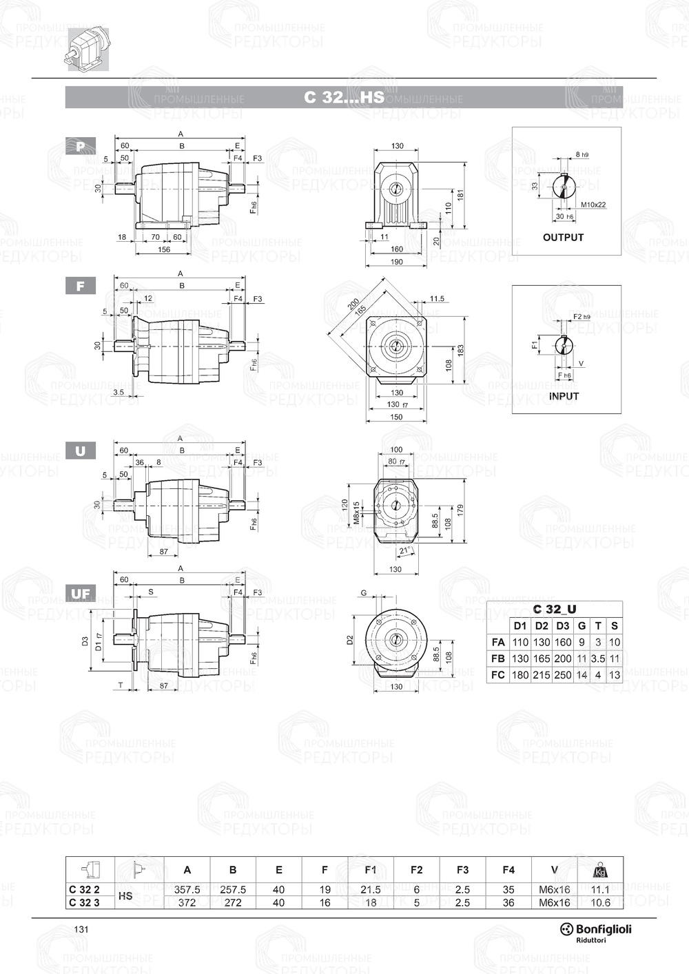 Мотор-редуктор Bonfiglioli C 32 Bonfiglioli C 32
